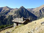 Chemin de Percanela - Les Fonts - Pla de l