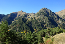 La station de Vallnord, une destination idéale pour profiter de la neige en hiver.